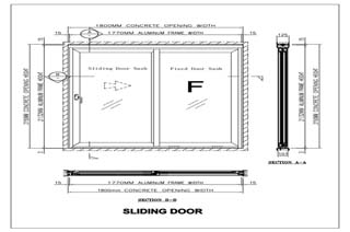 Sliding Doors vs Normal Doors